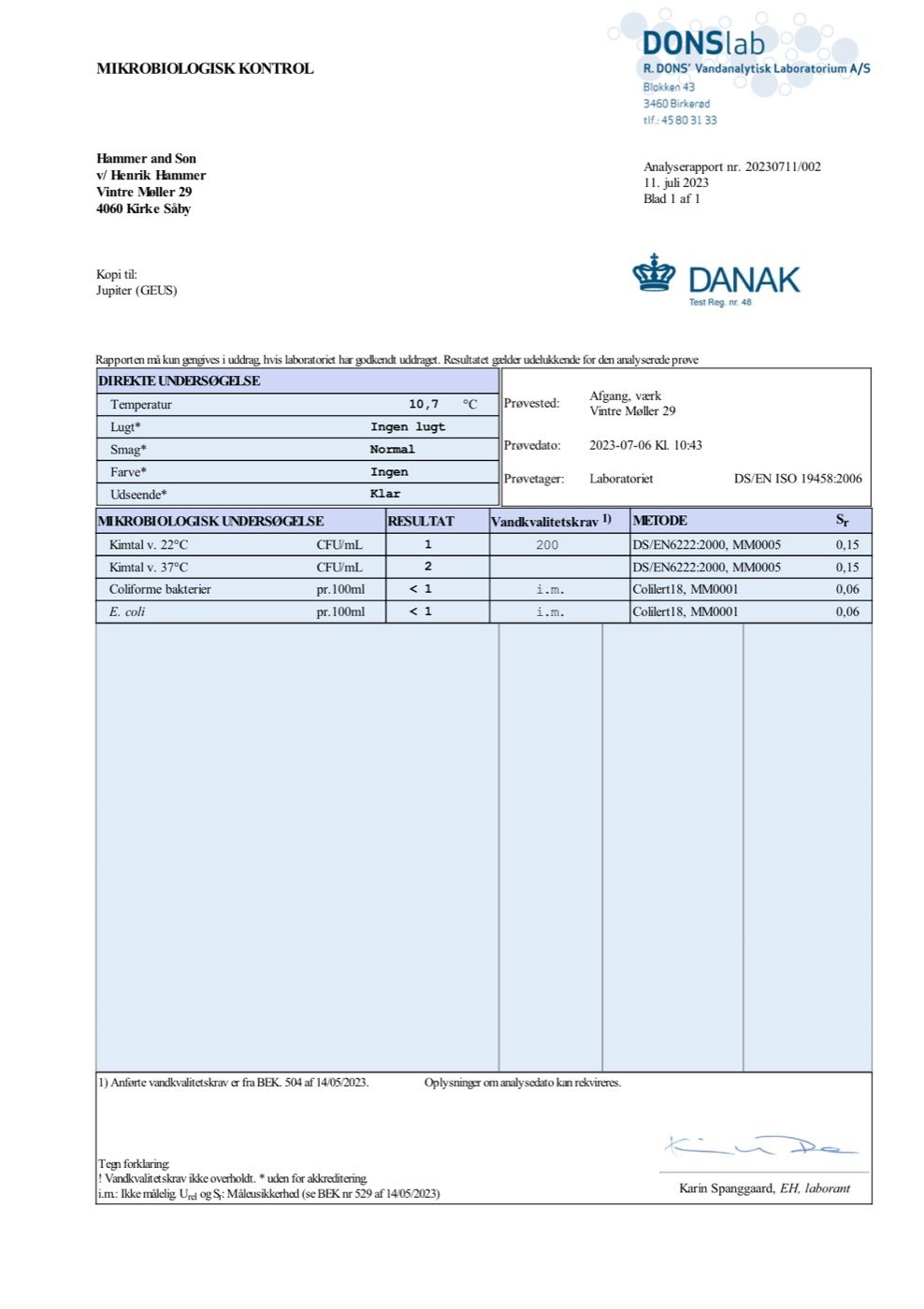 The July 2023 microbiological water analysis for Hammer & Son at Vintre Møller.